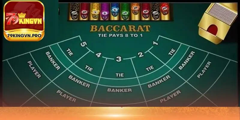 Game bài baccarat live được yêu thích tại sòng bạc 79King